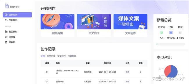 AI赋能革新办公场景互联网独角兽云决科技冲出行业内卷重围(图4)