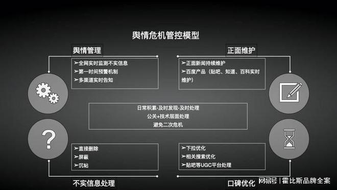 抖音如何实现品牌传播？策略大揭秘！(图2)