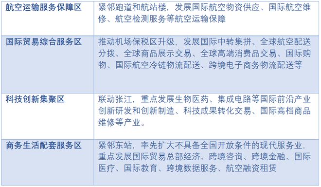 ®森兰海天名筑 森兰海天名筑官方售楼处发布：现代居所新篇章(图8)