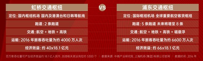 ®森兰海天名筑 森兰海天名筑官方售楼处发布：现代居所新篇章(图6)