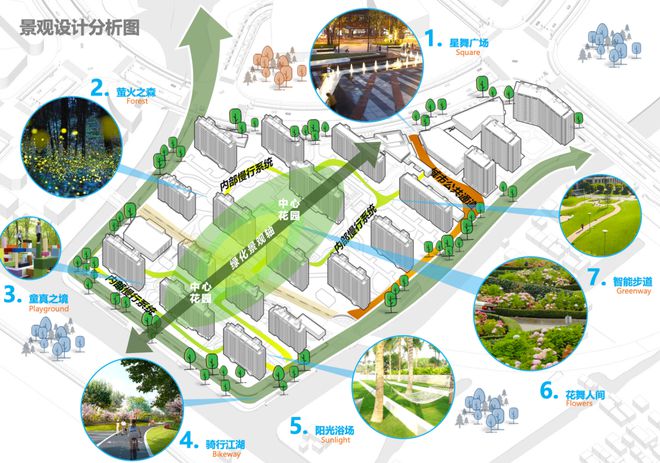 ®森兰海天名筑 森兰海天名筑官方售楼处发布：现代居所新篇章(图1)