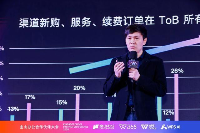 加码企业级AI办公市场金山办公有新动作！(图4)
